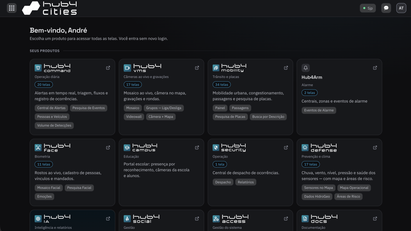 Portal Hub4 Cities com os produtos da plataforma